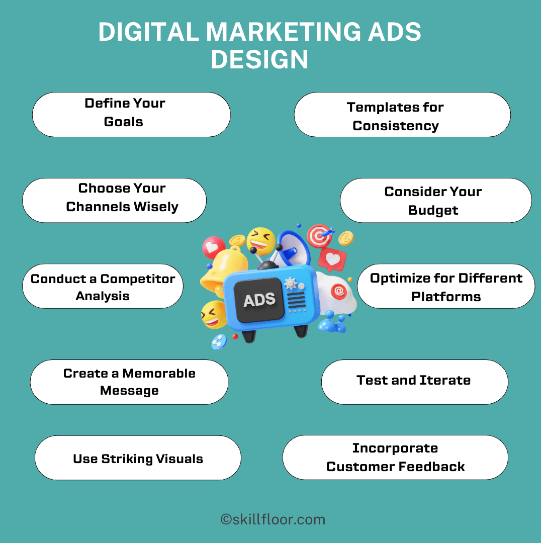 Web Development Example